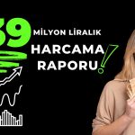 2023 Yılı Halka Arzı Gelirinin Yüzde 55’ini Harcadı