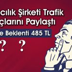 485 TL Hedef Fiyatlı Havacılık Devinin Yolcu Sayısı Azaldı