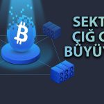ABD’deki Bitcoin Madencilerinin Piyasa Değeri Rekor Seviyeye Ulaştı