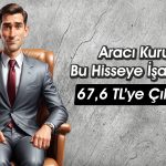 Aracı Kurum “Al” Dediği Hissedeki Potansiyeli Açıkladı