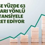 Aracı Kurum “Türk Hava Yolları Yükseliyor” Dedi