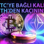 Araştırma Firmasından FED Açıklaması Sonrası BTC ve ETH Raporu