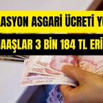 Asgari Ücret Enflasyonla Savaşamıyor! Maaşlar Eridi