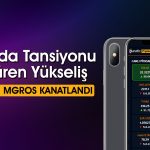 BIMAS ve MGROS Elini Masaya Vurdu: Endeks Nefes Aldı