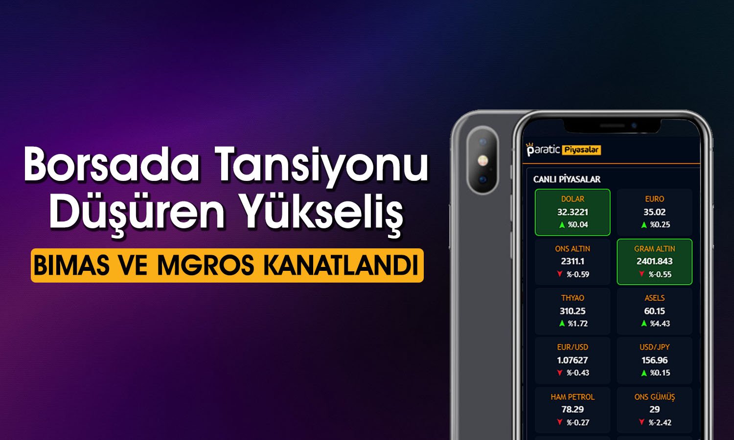 BIMAS ve MGROS Elini Masaya Vurdu: Endeks Nefes Aldı