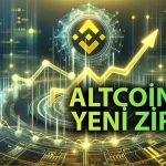 Binance’ın Yerel Tokeni BNB Üç Yıl Sonra Yeni Zirvesine Ulaştı