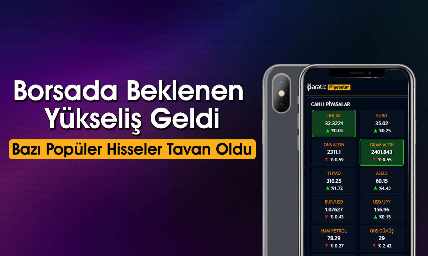 BIOEN ve ULKER’de Tavan Coşkusu! Borsa Kayıplarını Azalttı