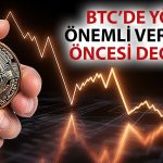 Bitcoin’de ETF Akışı Tersine Döndü: Fiyat Düştü