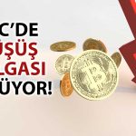Bitcoin’de, Mt. Gox Duyurusu ve ETF Çıkışları ile Düşüş Derinleşti
