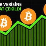 Bitcoin’e Uzun Vadeli Yatırımcıların Güveni Halen Yüksek!