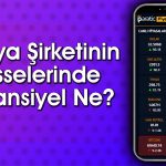 Bu Hisse 39 TL’ye Çıkabilir: Analistler Onayladı
