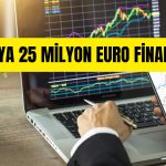 Çimsa, EBRD ile Türkiye’de Bir İlki Gerçekleştirdi