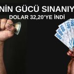 Dolar/TL Kurunda Yatay Fiyatlama Devam Ediyor