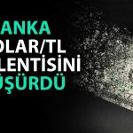 Garanti BBVA Yıl Sonu Dolar ve Enflasyon Tahminini Güncelledi