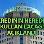 Garanti BBVA’dan Sürdürülebilir Sendikasyon Kredisi Duyurusu