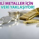 GCM Yatırım Analisti Altın ve Gümüş için O Veriye İşaret Etti