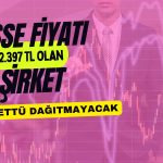 Hissesi 12 Bin 397 TL Olan Şirket Bilanço Açıkladı! Temettü Yok