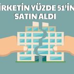 İndeks Bilgisayar Teknoloji Şirketini Satın Aldı