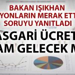 Işıkhan’dan Asgari Ücret Açıklaması: Artış Ne Zaman?