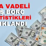 Türkiye’nin Kısa Vadeli Dış Borcu 2 Aydır Yükselişte