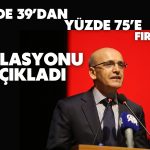 Mehmet Şimşek’ten Pik Yapan Enflasyon için Açıklama Geldi
