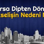 MIATK Satışlara Direnemiyor! Endeks Yükselişe Geçti