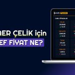Net Karı Düşen KCAER Hisselerinde Potansiyel Var mı?