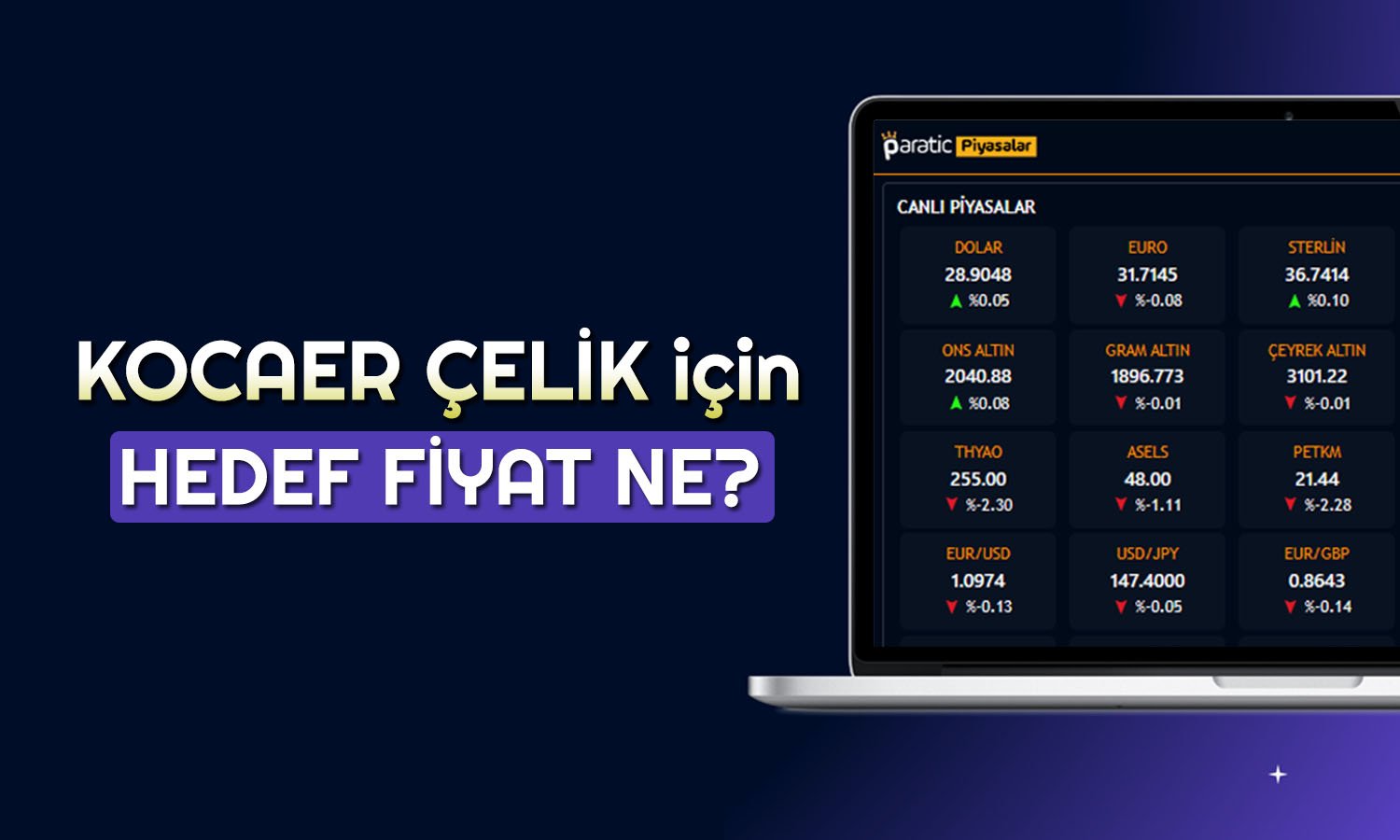 Net Karı Düşen KCAER Hisselerinde Potansiyel Var mı?