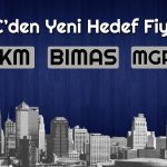 Perakende Hissesi 700 TL’ye Yolcusu mu? HSBC Açıkladı