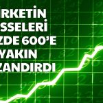 Pay Devrini Duyuran Gıda Şirketinin Hisseleri Yükselişte