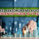 TCMB’den Yeni Enflasyon Araştırması: Reel Sektörden Yüksek Beklenti