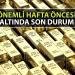 Altın Powell’ın Açıklamaları ve ABD Enflasyonu Öncesi Yatay Seyirde