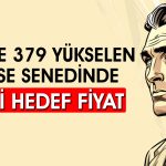 Analistlerin “AL” Dediği Hissede Hedef 260 TL’ye Çıktı