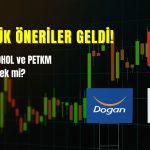 Aracı Kurum Bugün 3 Hisseye Yeşil Işık Yaktı