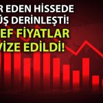 Aracı Kurumlardan Zarar Açıklayan Şirket için Yeni Hedef Fiyatlar!