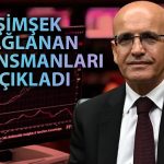 Bakan Şimşek’ten Deprem Finansmanı Açıklaması