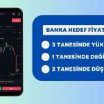 Banka Hissesi Tutanlar Buraya! İşte Yeni Hedef Fiyatlar