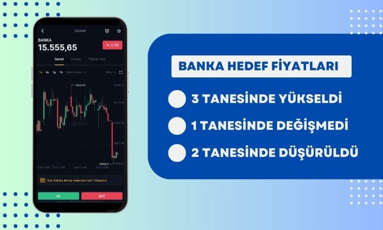 Banka Hissesi Tutanlar Buraya! İşte Yeni Hedef Fiyatlar