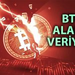 Bitcoin Kritik Ortalamanın Altında: Düşüş Sürebilir!