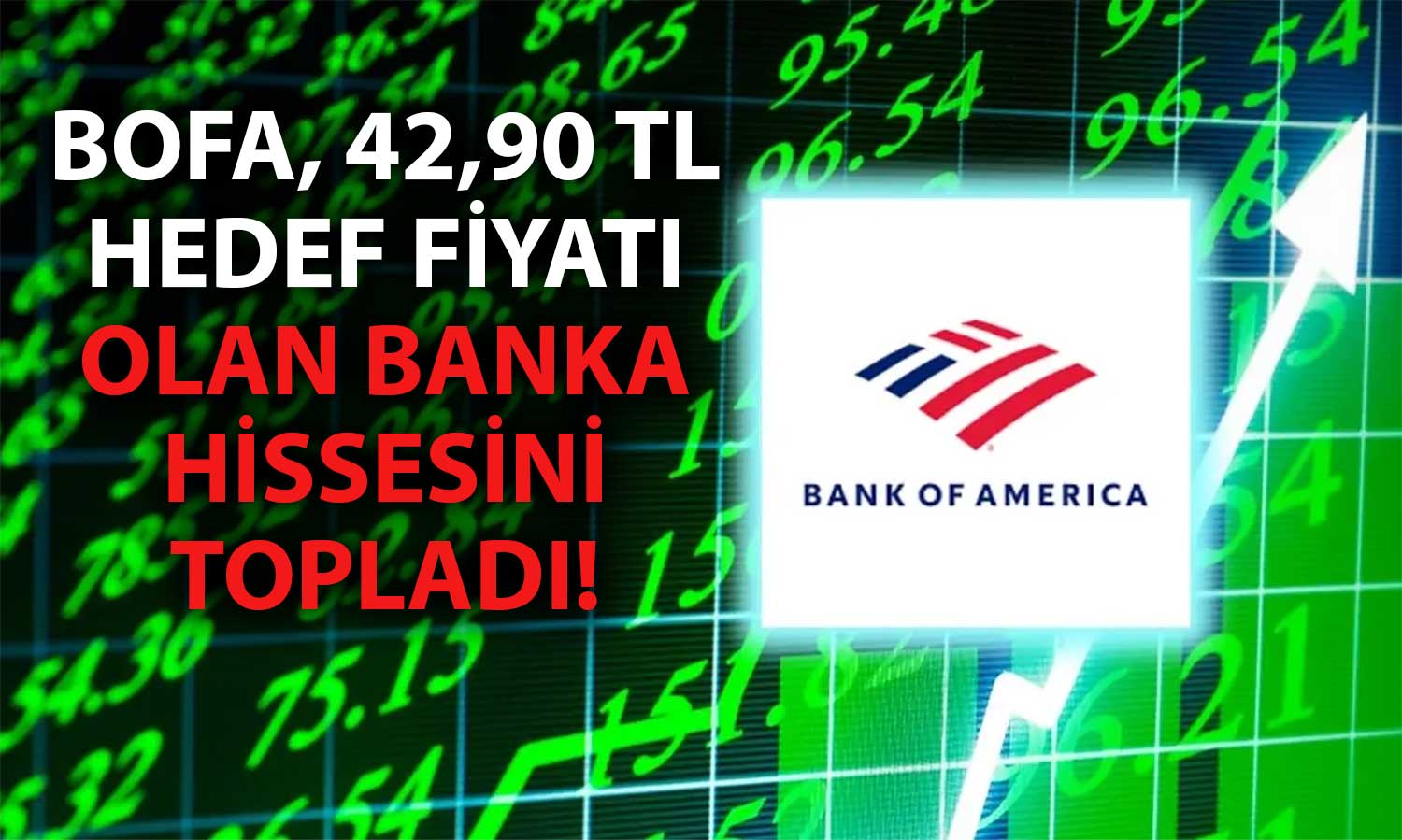 BofA İkinci Çeyrekte Beklentiyi Aşan Banka Hissesini Topladı!