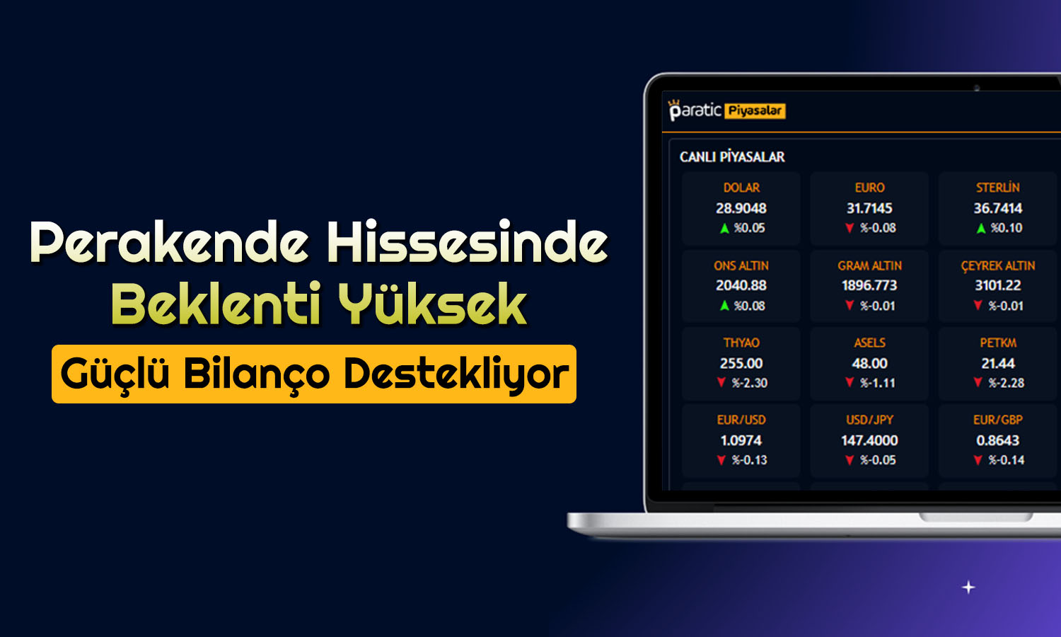 Bu Hisse 143 TL’ye Çıkabilir! Gerekçeler Sıralandı