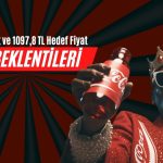 CCOLA 2Ç24 Beklentileri: Hedef Fiyatlar Nasıl?