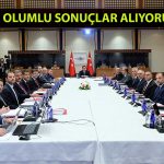 EKK Toplantısı Sonrası Açıklama: Dezenflasyon Başlamıştır