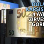 Euro, Dolar Karşısında Tırmanıyor: Mart’tan Bu Yana En Yüksek Seviye