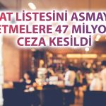 Fiyat Listesi Düzenlemesine Uymayan İşletmelere Ceza Kesildi