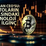 Goldman Sachs CEO’su: Bitcoin Değer Saklama Aracı Olabilir