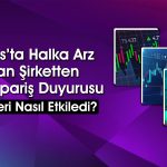 Halka Arz, Perakende Zinciriyle Anlaştı: Siparişler Alındı