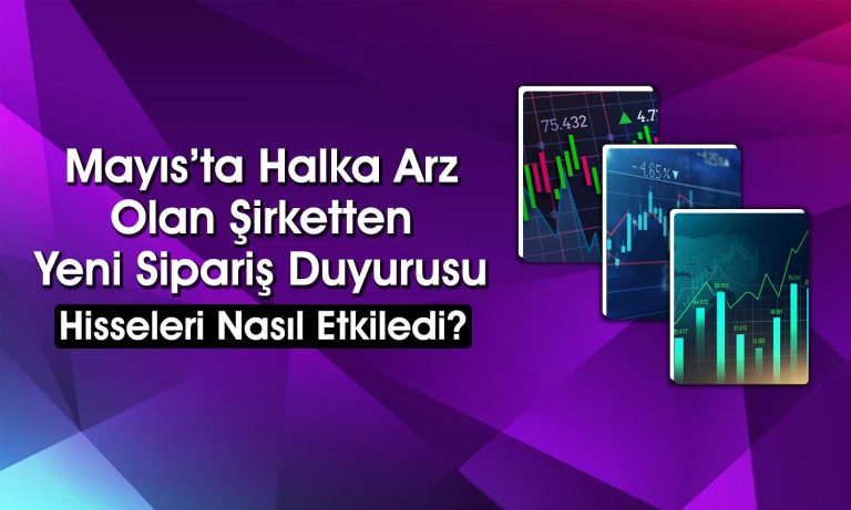 Halka Arz, Perakende Zinciriyle Anlaştı: Siparişler Alındı