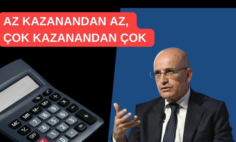 Hazine ve Maliye Bakanlığı’ndan Mükelleflere Vergi İncelemesi