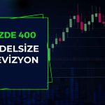 Hedef Holding’in Yüzde 400 Bedelsiz Sürecine Revizyon